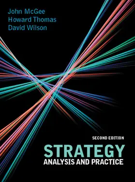 Strategy: Analysis and Practice