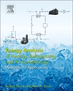 Exergy Analysis of Heating, Refrigerating and Air Conditioni