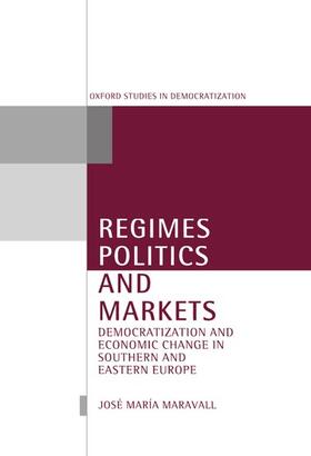 REGIMES POLITICS & MARKETS