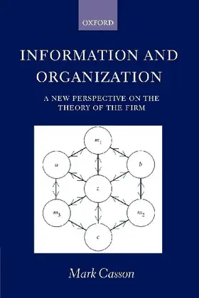 Information and Organization ' a New Perspective on the Theory of the Firm '
