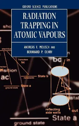 Radiation Trapping in Atomic Vapours
