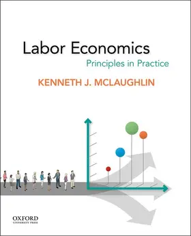 Labor Economics
