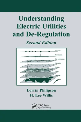Understanding Electric Utilities and De-Regulation