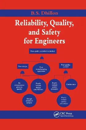Reliability, Quality, and Safety for Engineers