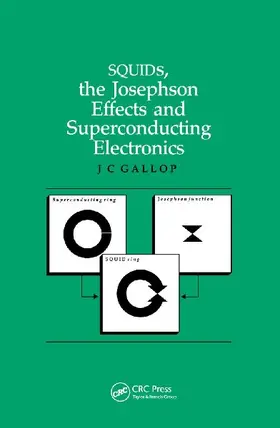SQUIDs, the Josephson Effects and Superconducting Electronics