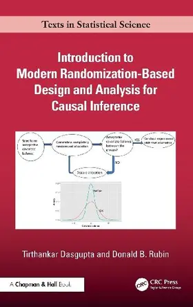 Introduction to Modern Randomization-Based Design and Analysis for Causal Inference