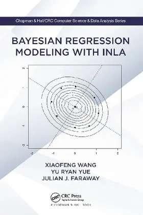 Bayesian Regression Modeling with INLA