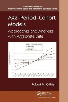 Age-Period-Cohort Models