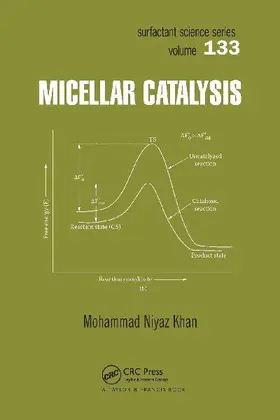Micellar Catalysis