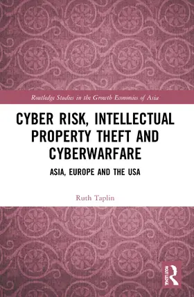 Cyber Risk, Intellectual Property Theft and Cyberwarfare