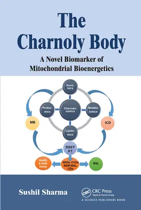 The Charnoly Body