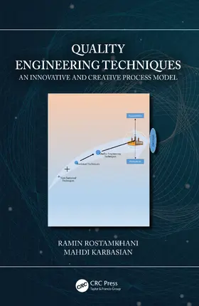 Quality Engineering Techniques