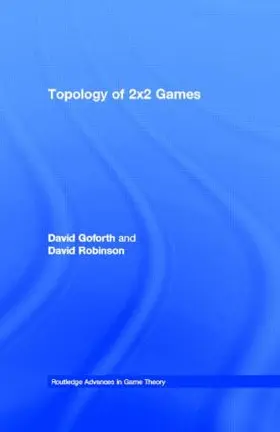 Topology of 2x2 Games