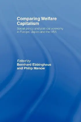 Comparing Welfare Capitalism