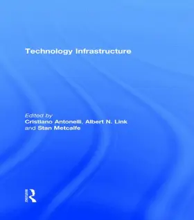 Technology Infrastructure