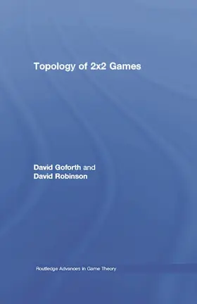Topology of 2x2 Games