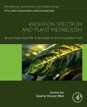 Radiation Spectrum and Plant Metabolism