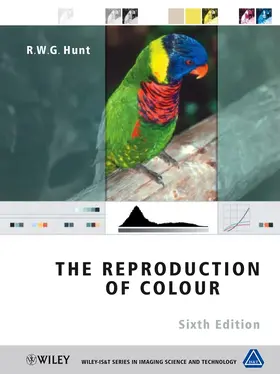 The Reproduction of Colour