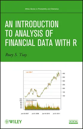 An Introduction to Analysis of Financial Data with R