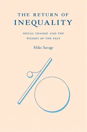 The Return of Inequality