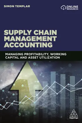 Supply Chain Management Accounting