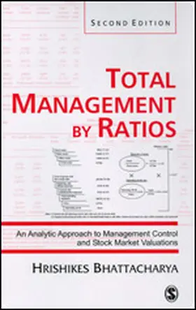 Total Management by Ratios