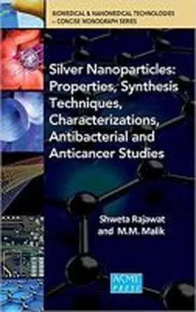 SIlver Nanoparticles