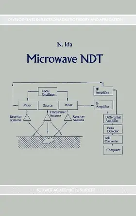 Microwave NDT
