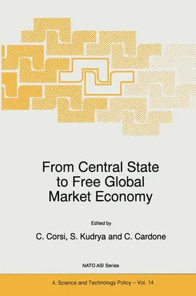 From Central State to Free Global Market Economy