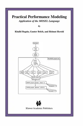Practical Performance Modeling