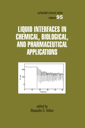 Liquid Interfaces In Chemical, Biological And Pharmaceutical Applications