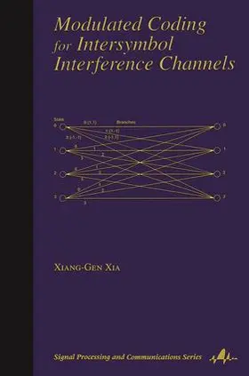 Modulated Coding for Intersymbol Interference Channels
