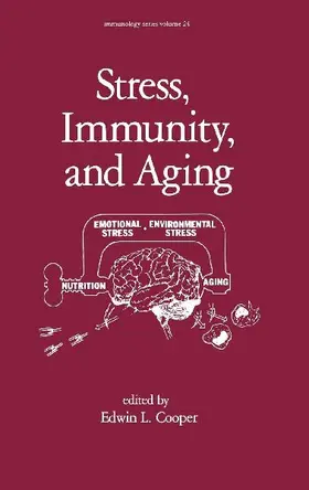 Stress, Immunity, and Aging