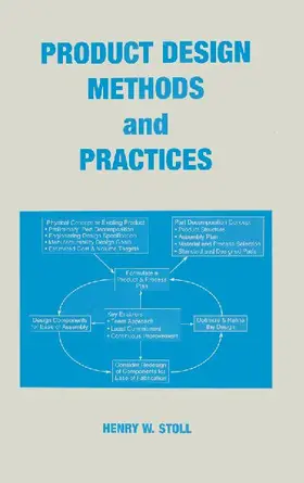 Product Design Methods and Practices