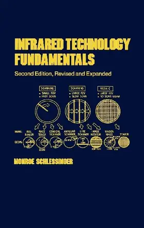 Infrared Technology Fundamentals