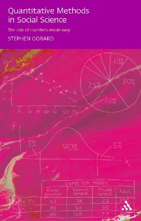 Quantitative Methods in Social Science Research