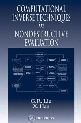 Computational Inverse Techniques in Nondestructive Evaluation