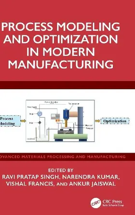 Process Modeling and Optimization in Modern Manufacturing