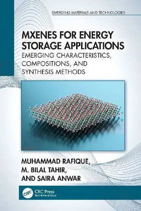 MXenes for Energy Storage Applications