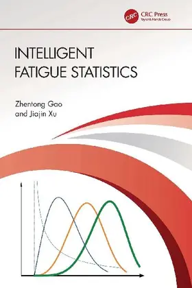 Intelligent Fatigue Statistics