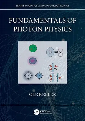Fundamentals of Photon Physics