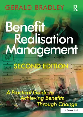 Benefit Realisation Management