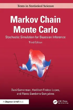 Markov Chain Monte Carlo