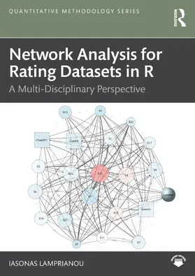 Network Analysis for Rating Datasets in R