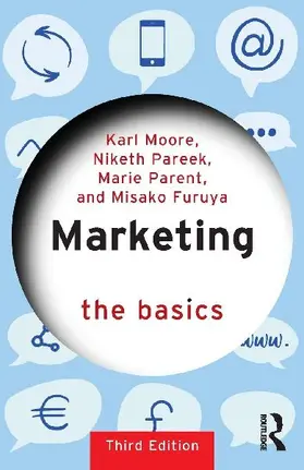 Marketing