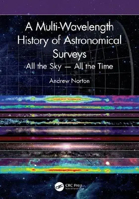 A Multi-Wavelength History of Astronomical Surveys
