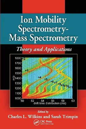 Ion Mobility Spectrometry - Mass Spectrometry