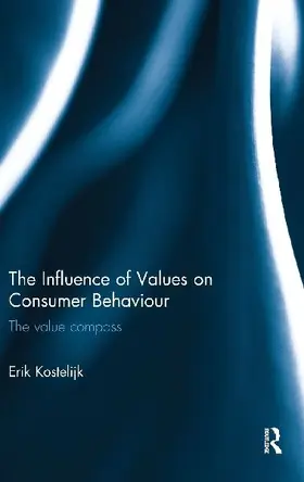 The Influence of Values on Consumer Behaviour