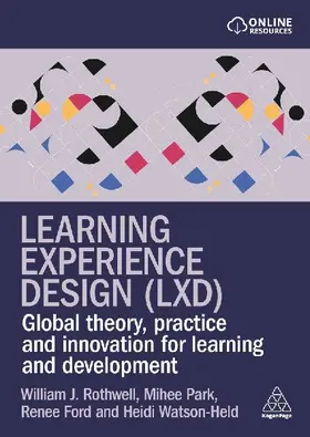 Learning Experience Design (LXD)