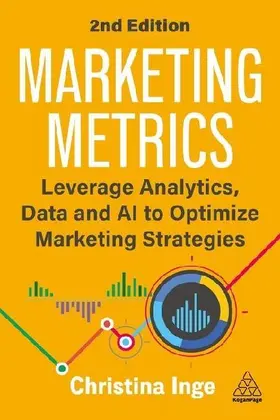 Marketing Metrics